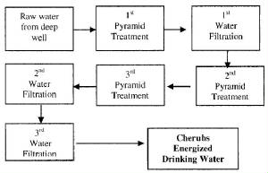 enerwater6.jpg